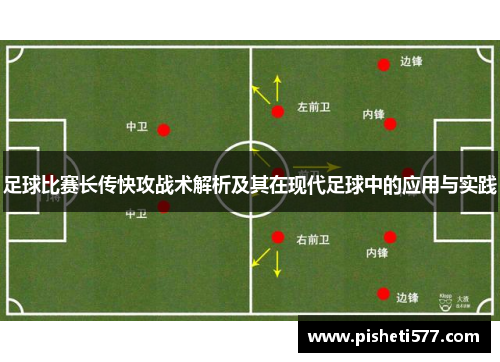 足球比赛长传快攻战术解析及其在现代足球中的应用与实践